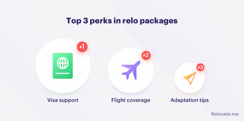 Top 3 perks in relo packages